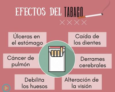 Efectos del tabaco